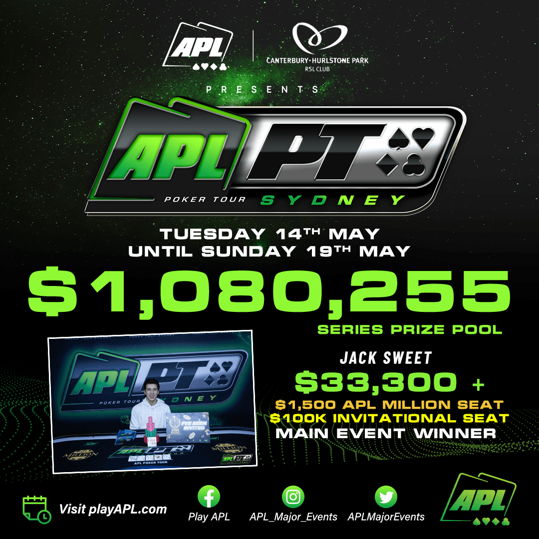APLPT Sydney May Wrap Up 2024
