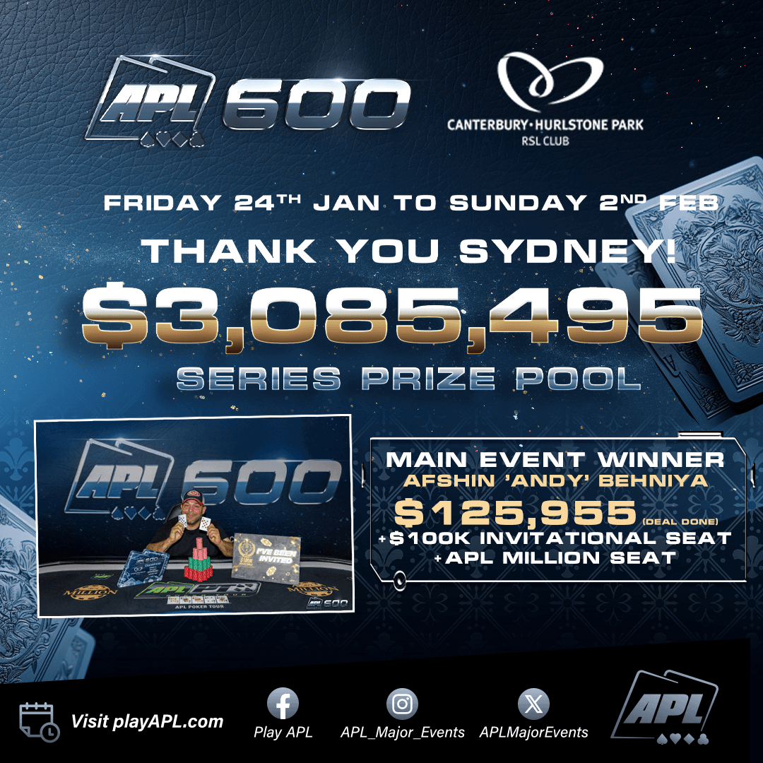 APL600 - January 2025 Wrap Up Article