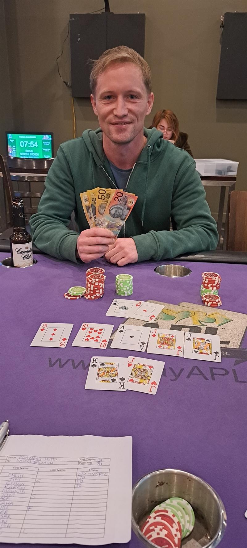 Wednesday Night Poker