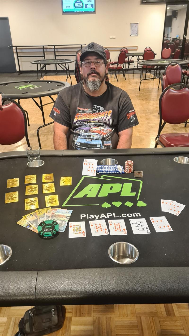 Para Hills Community Club (Thu) $10 Game